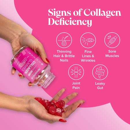 Novomins Collagen Gummies- Lillys Pharmacy and Health Store