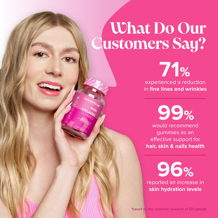 Novomins Collagen Gummies- Lillys Pharmacy and Health Store