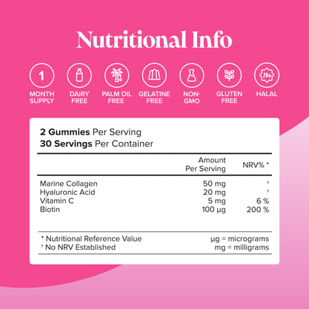 Novomins Collagen Gummies- Lillys Pharmacy and Health Store