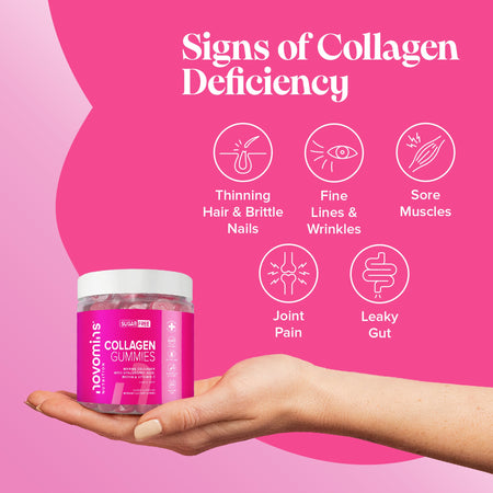 Novomins Collagen Sugar-Free Gummies- Lillys Pharmacy and Health Store