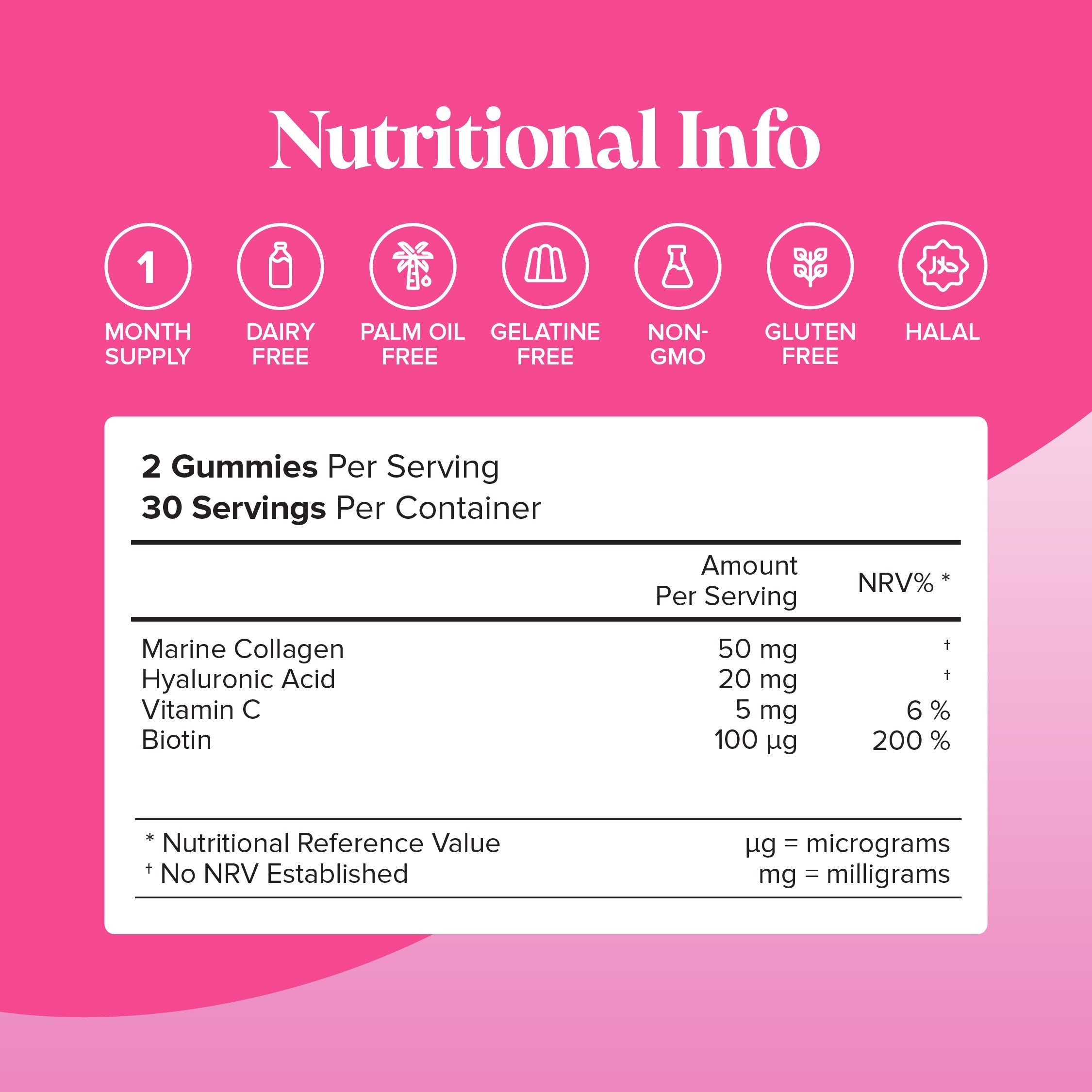 Novomins Collagen Sugar-Free Gummies- Lillys Pharmacy and Health Store