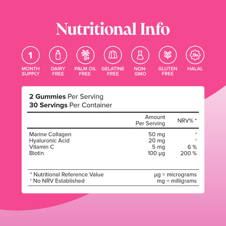 Novomins Collagen Sugar-Free Gummies- Lillys Pharmacy and Health Store