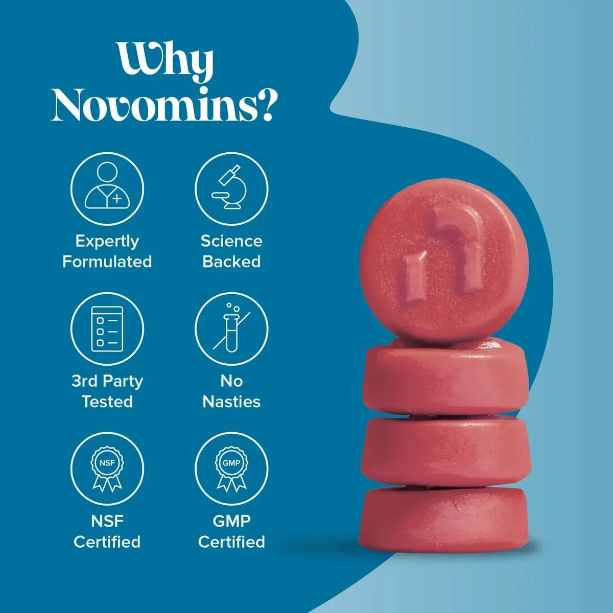 Novomins Creatine Gummies- Lillys Pharmacy and Health Store