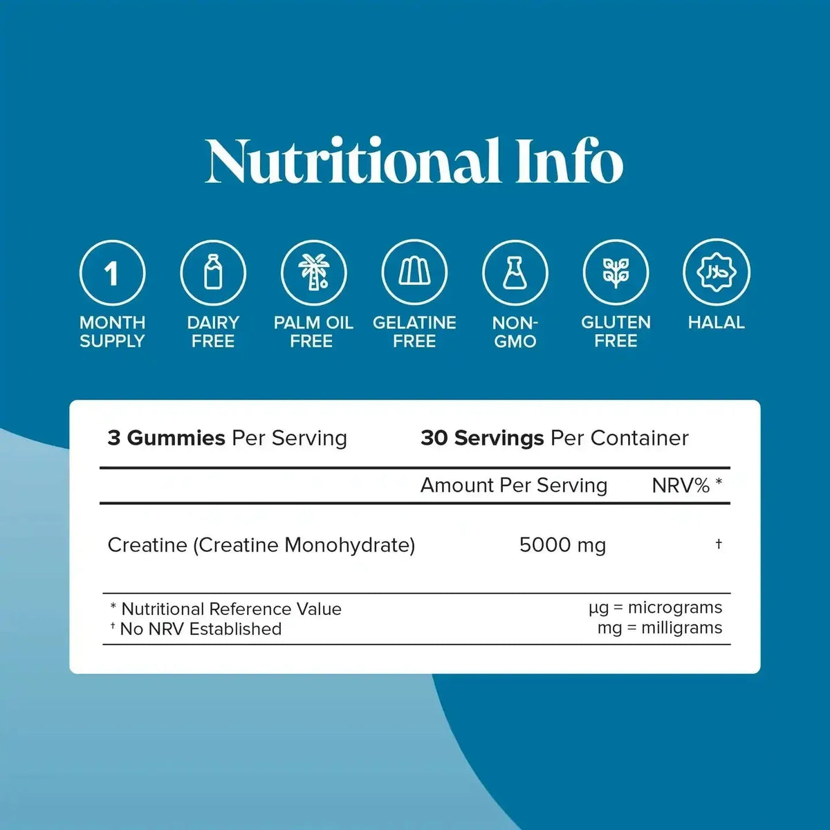 Novomins Creatine Gummies- Lillys Pharmacy and Health Store