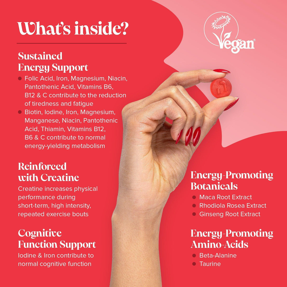 Novomins Energy Gummies- Lillys Pharmacy and Health Store