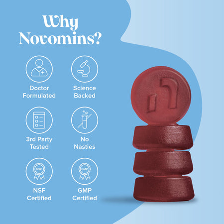 Novomins Estro Balance Gummies- Lillys Pharmacy and Health Store