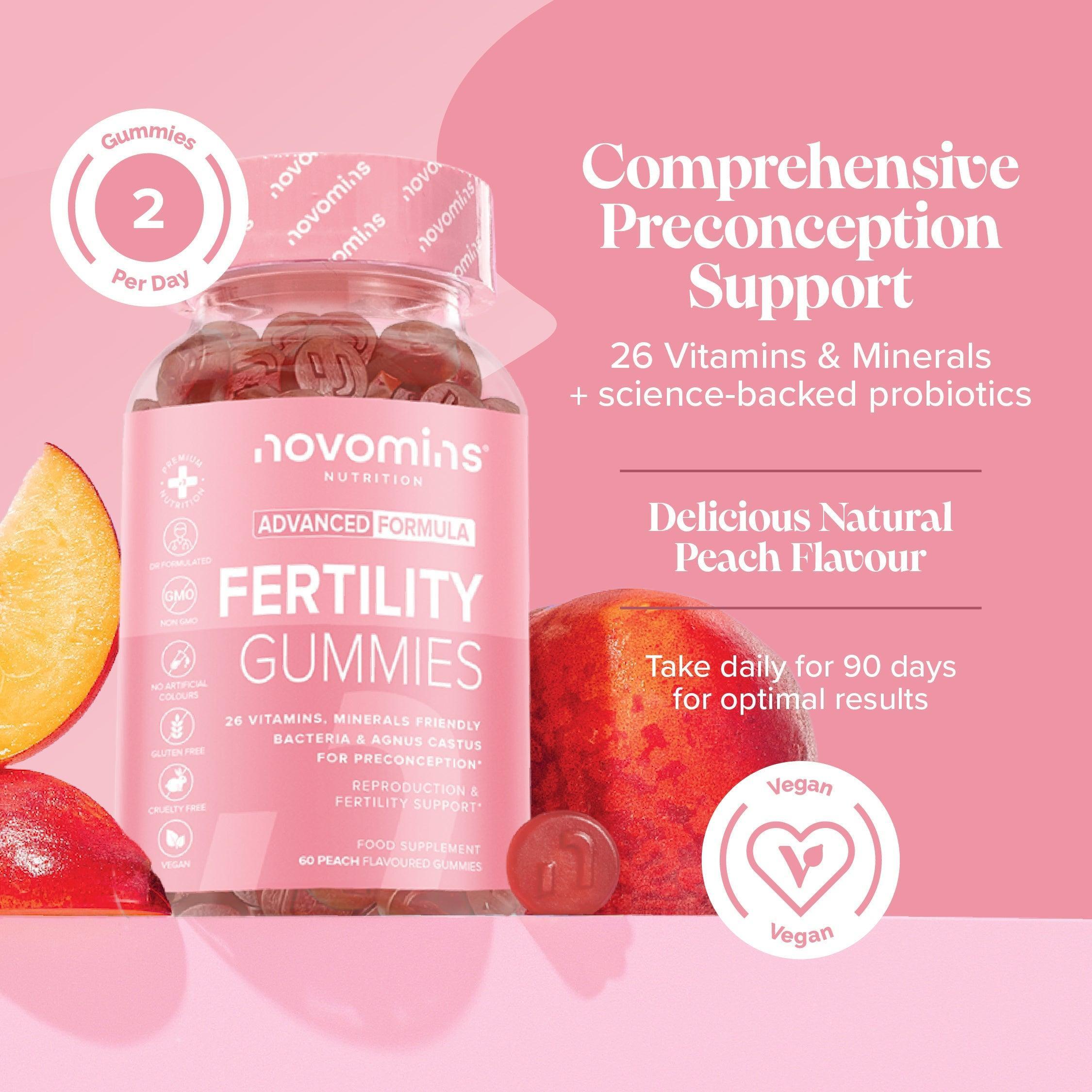 Novomins Fertility Gummies- Lillys Pharmacy and Health Store