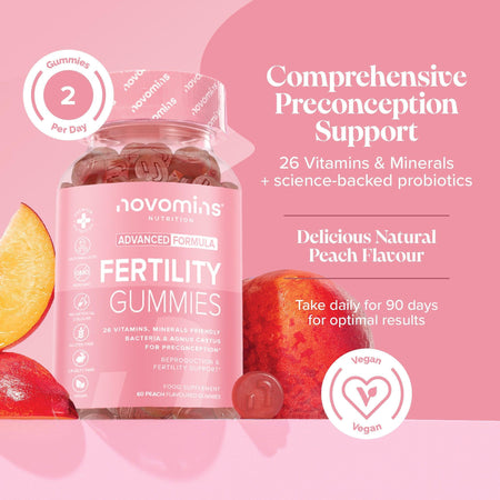 Novomins Fertility Gummies- Lillys Pharmacy and Health Store