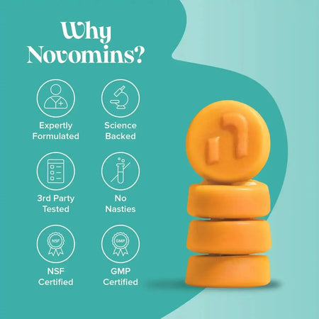 Novomins Fibre Gummies- Lillys Pharmacy and Health Store