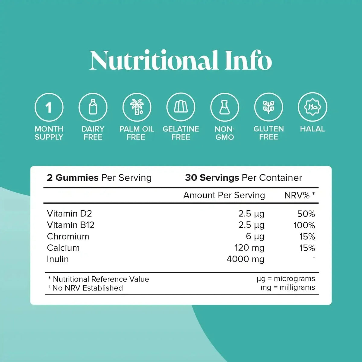 Novomins Fibre Gummies- Lillys Pharmacy and Health Store