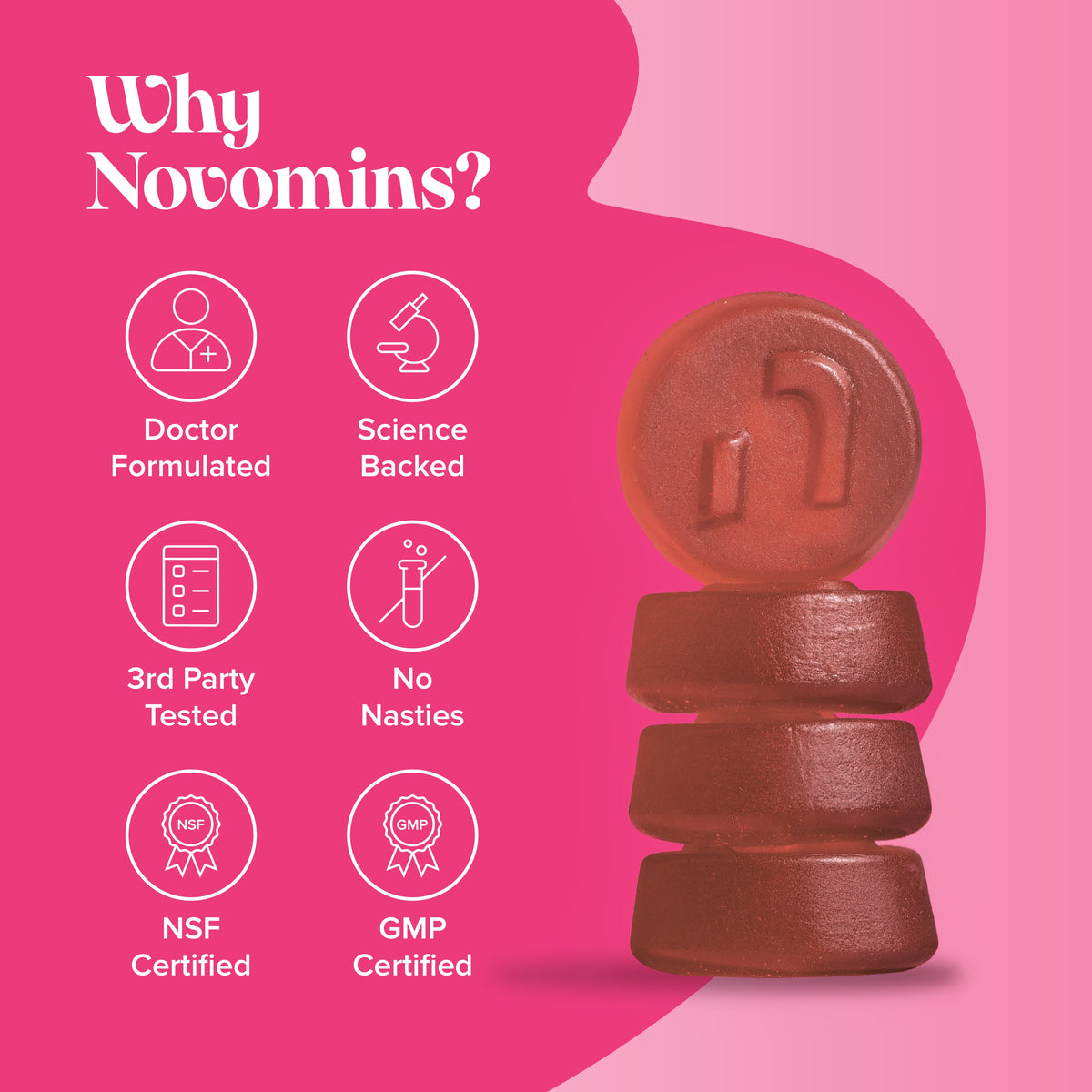 Novomins Folic Acid Gummies- Lillys Pharmacy and Health Store