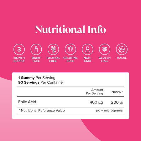 Novomins Folic Acid Gummies- Lillys Pharmacy and Health Store