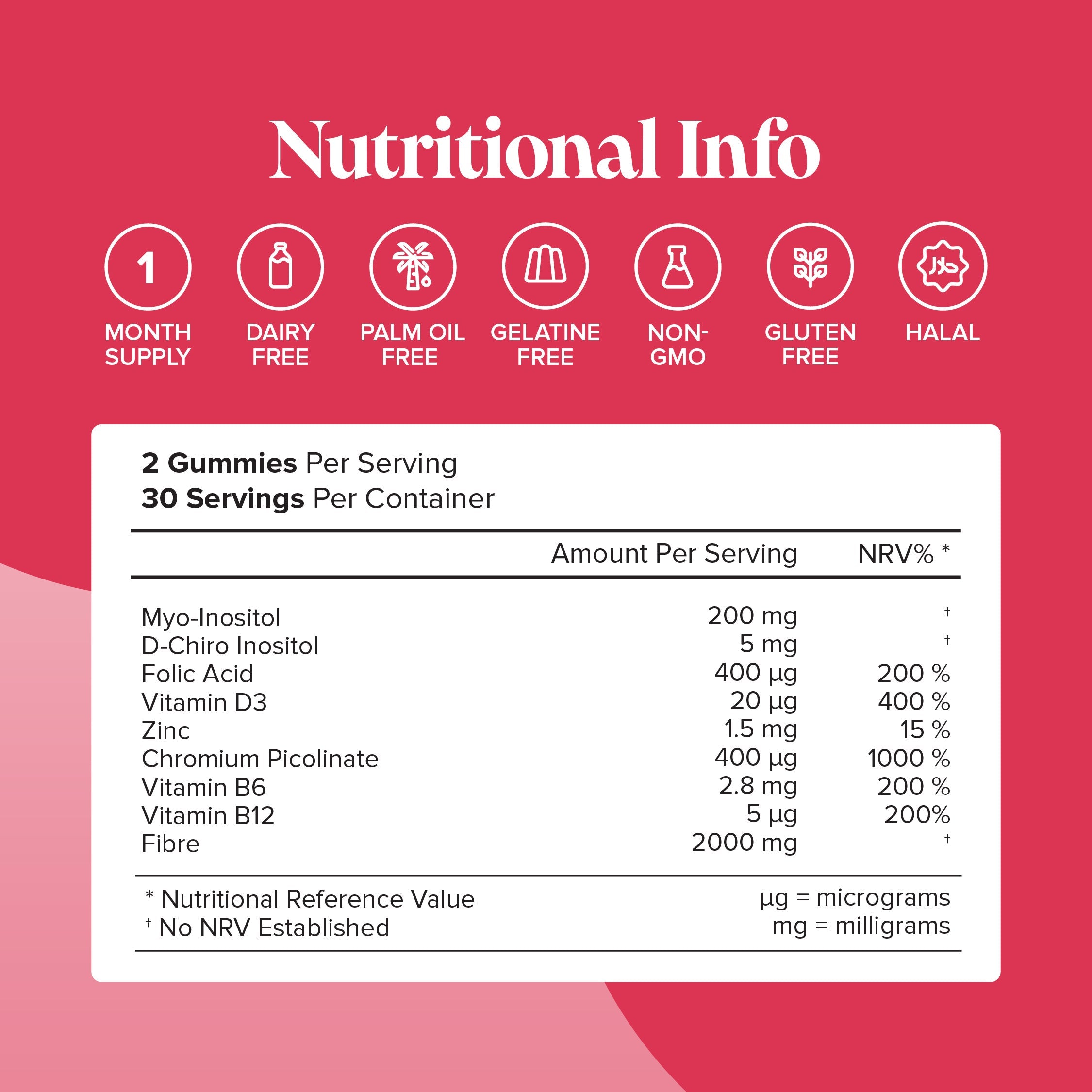 Novomins Inositol+ Gummies- Lillys Pharmacy and Health Store