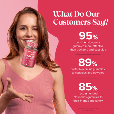Novomins Inositol+ Gummies- Lillys Pharmacy and Health Store