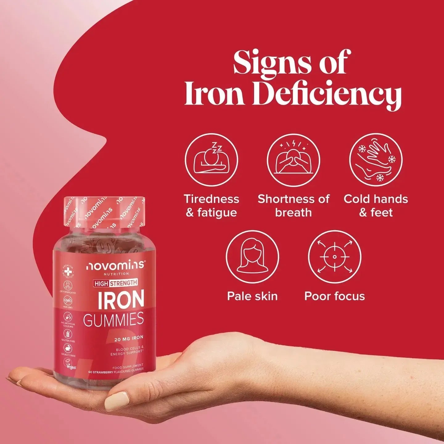 Novomins Iron Gummies- Lillys Pharmacy and Health Store