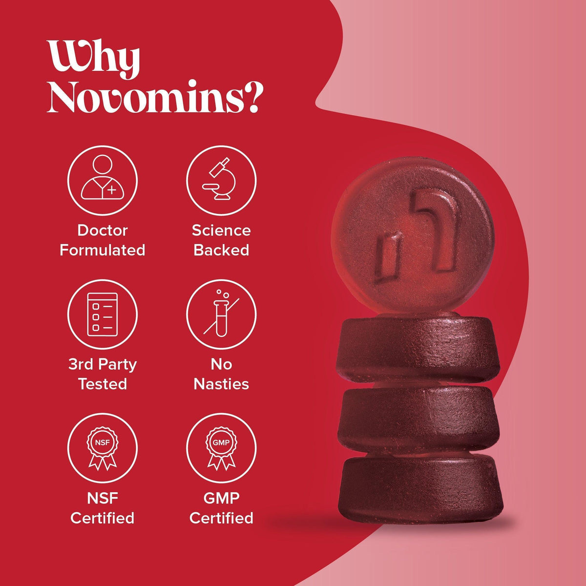 Novomins Iron Sugar-Free Gummies- Lillys Pharmacy and Health Store
