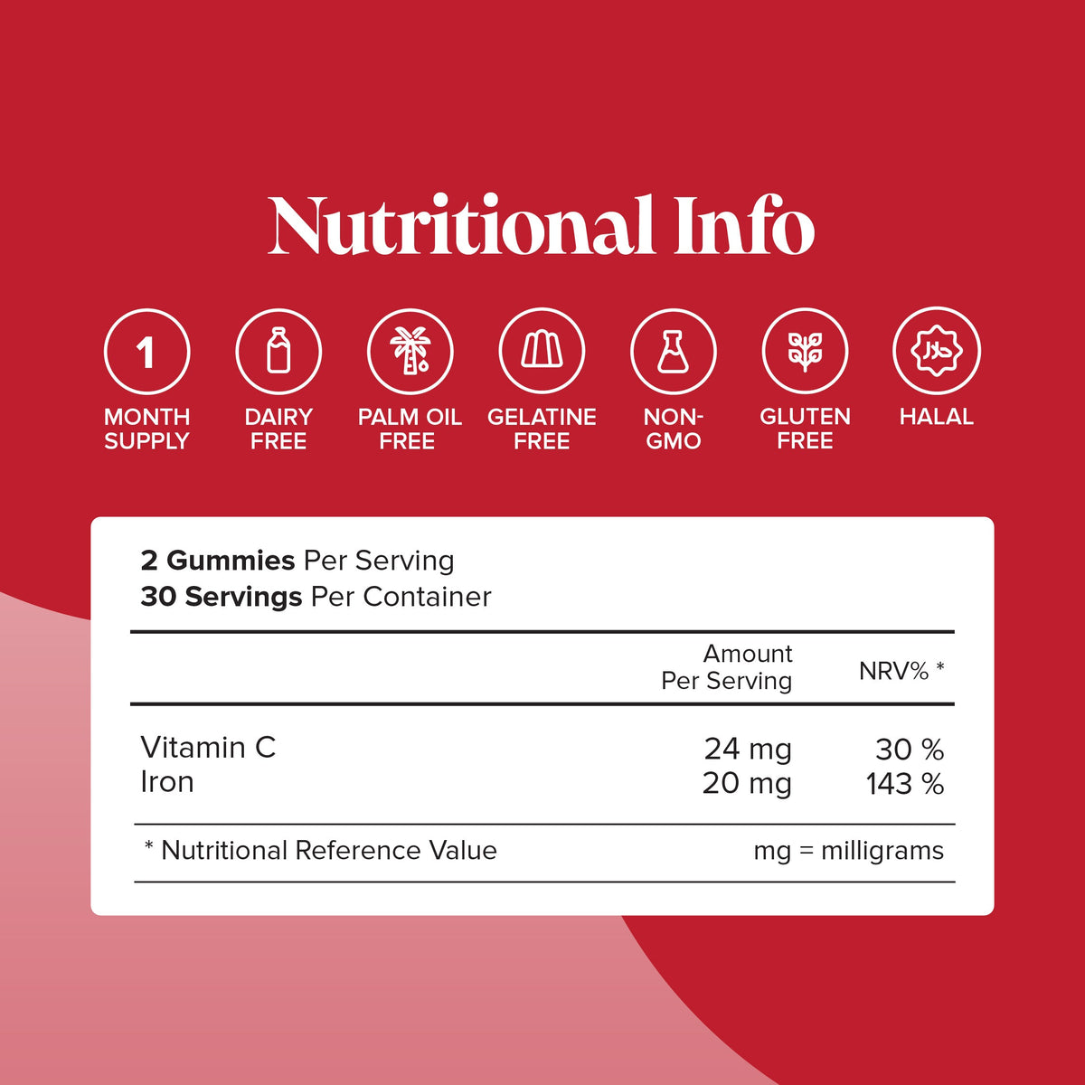 Novomins Iron Sugar-Free Gummies- Lillys Pharmacy and Health Store