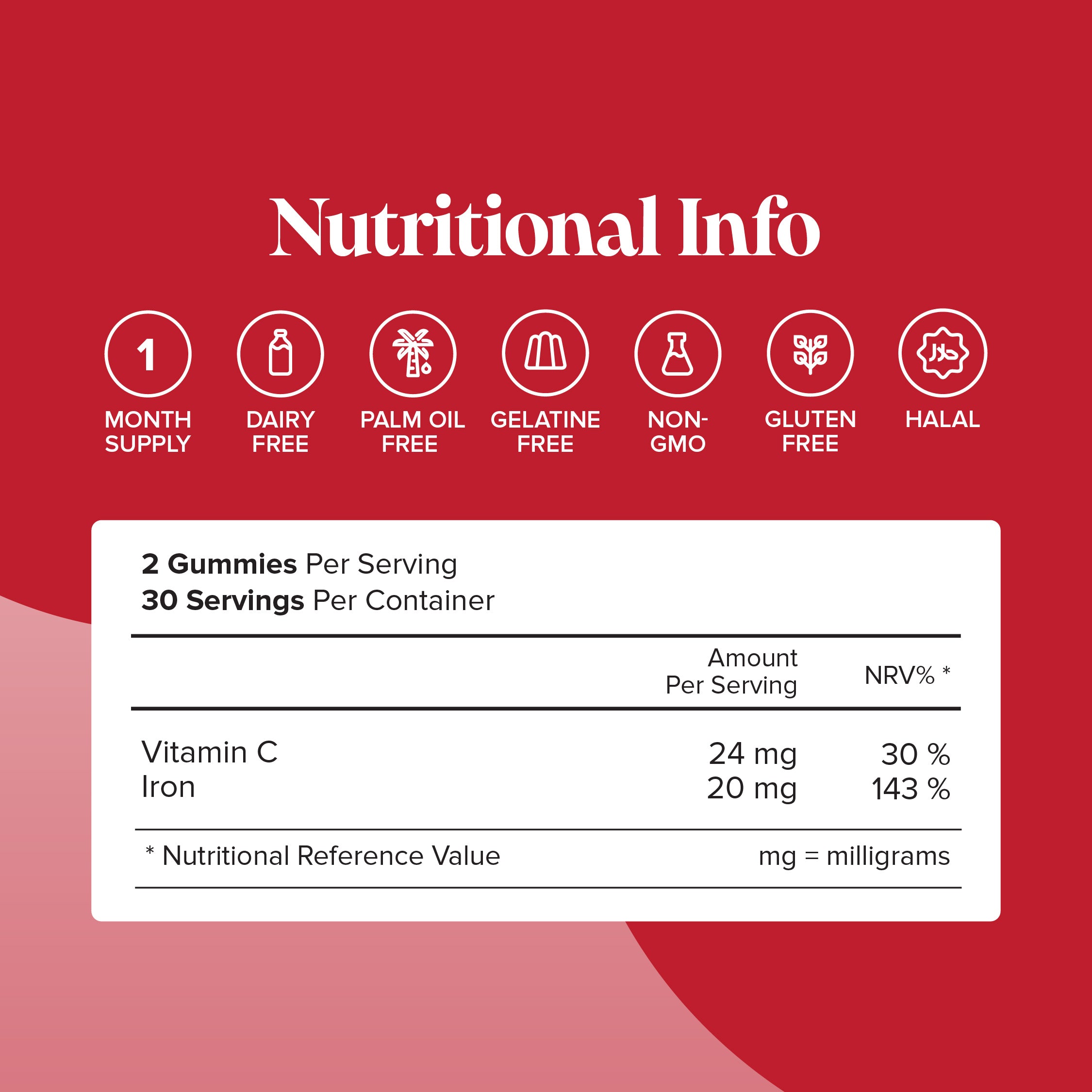 Novomins Iron Sugar-Free Gummies- Lillys Pharmacy and Health Store