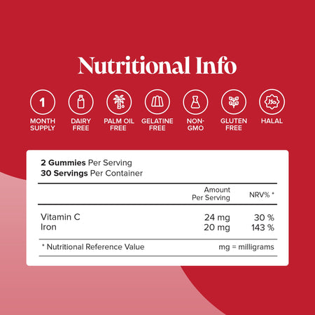 Novomins Iron Sugar-Free Gummies- Lillys Pharmacy and Health Store
