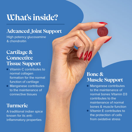 Novomins Joint Gummies- Lillys Pharmacy and Health Store