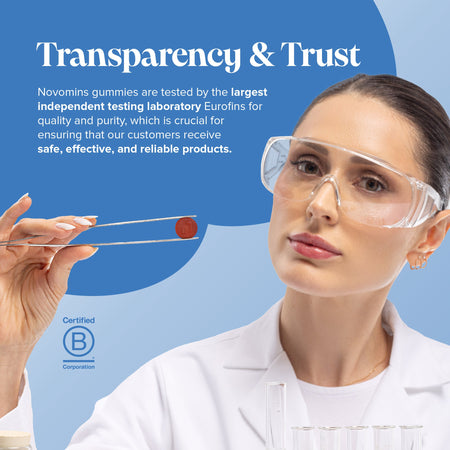 Novomins Joint Gummies- Lillys Pharmacy and Health Store