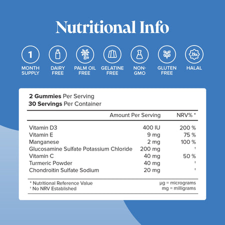 Novomins Joint Gummies- Lillys Pharmacy and Health Store