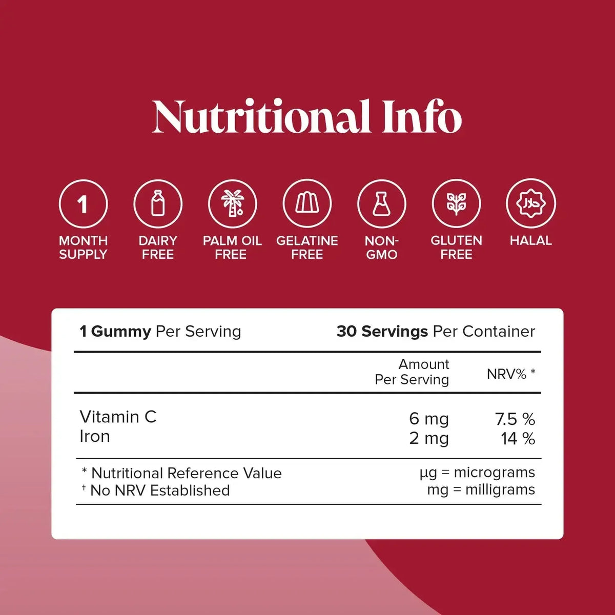 Novomins Kids Iron Gummies- Lillys Pharmacy and Health Store