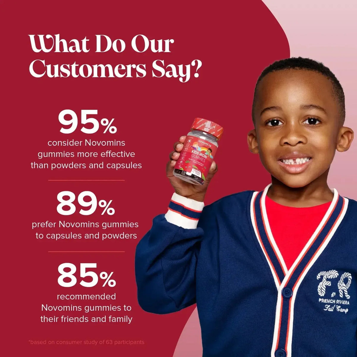 Novomins Kids Iron Gummies- Lillys Pharmacy and Health Store