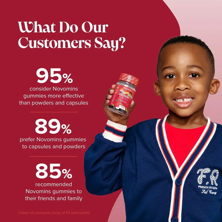 Novomins Kids Iron Gummies- Lillys Pharmacy and Health Store