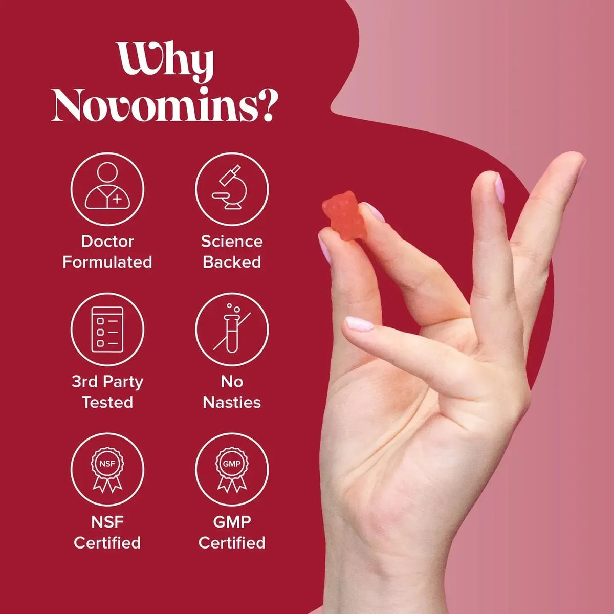 Novomins Kids Iron Gummies- Lillys Pharmacy and Health Store