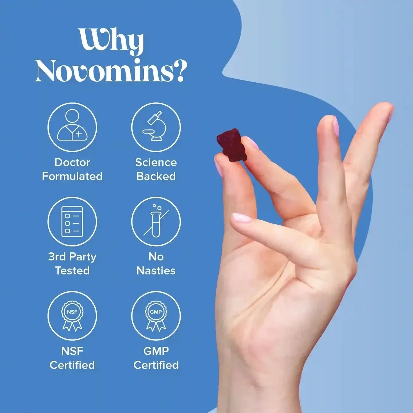 Novomins Kids L-Theanine Gummies- Lillys Pharmacy and Health Store