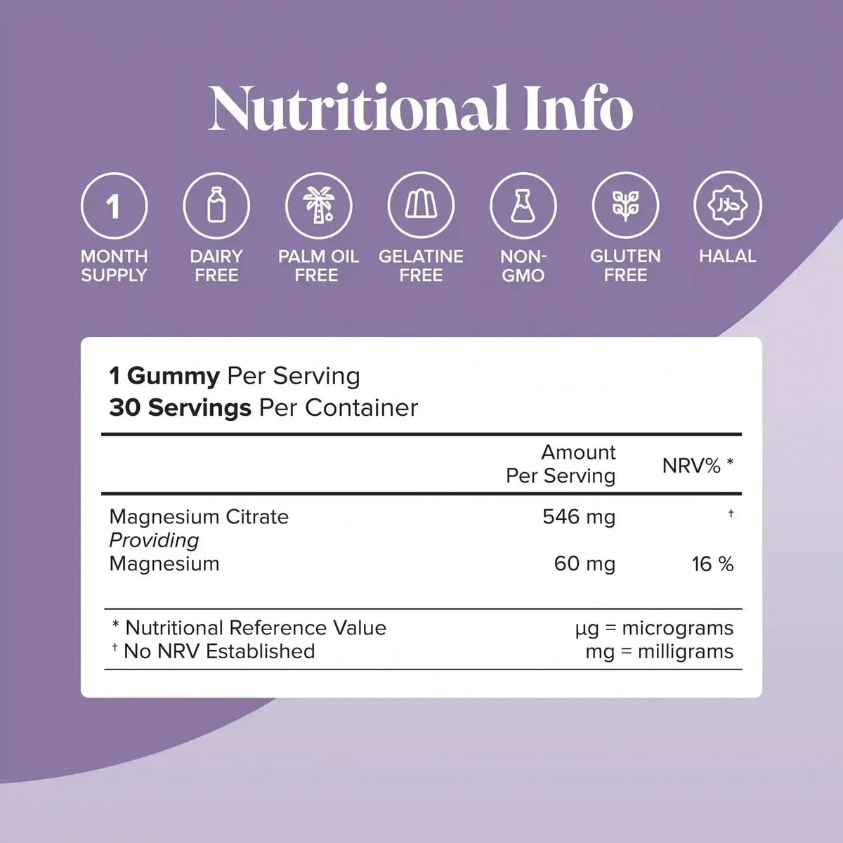 Novomins Kids Magnesium Gummies- Lillys Pharmacy and Health Store