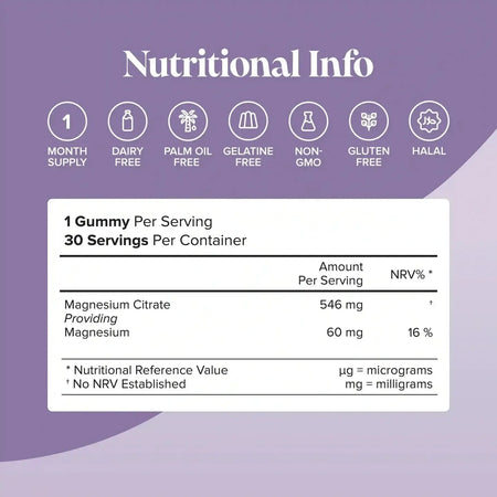 Novomins Kids Magnesium Gummies- Lillys Pharmacy and Health Store