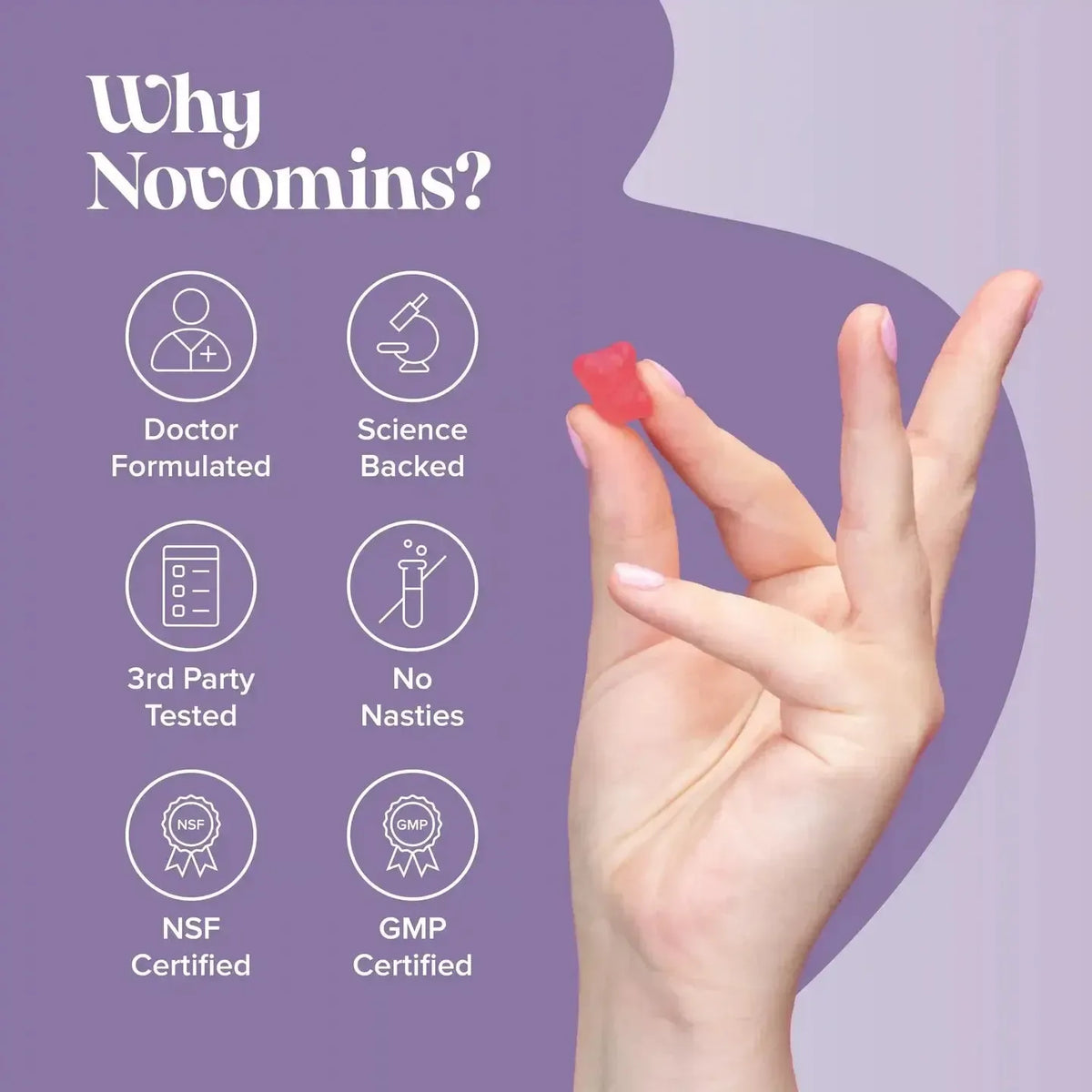 Novomins Kids Magnesium Gummies- Lillys Pharmacy and Health Store