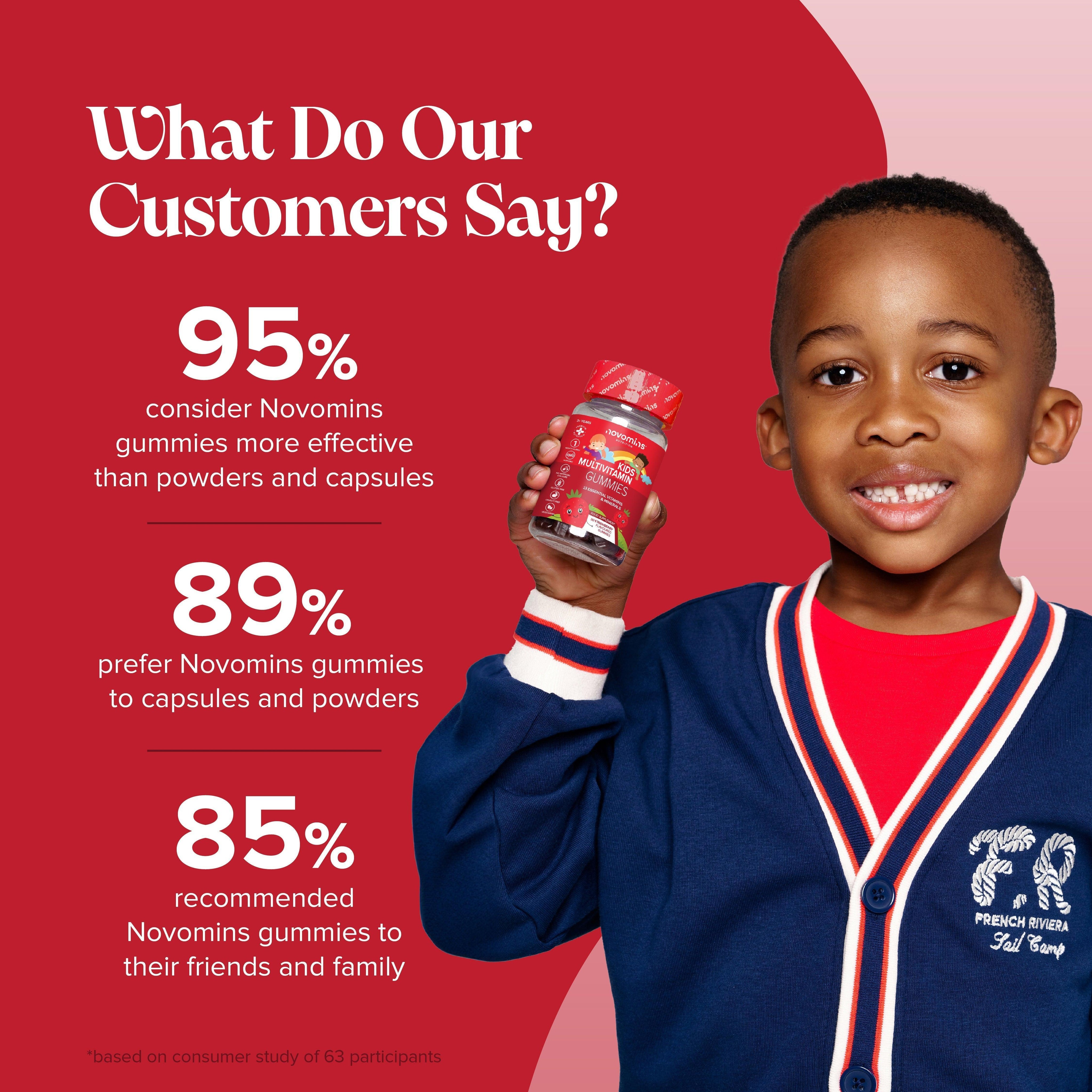 Novomins Kids Multivitamin Gummies- Lillys Pharmacy and Health Store