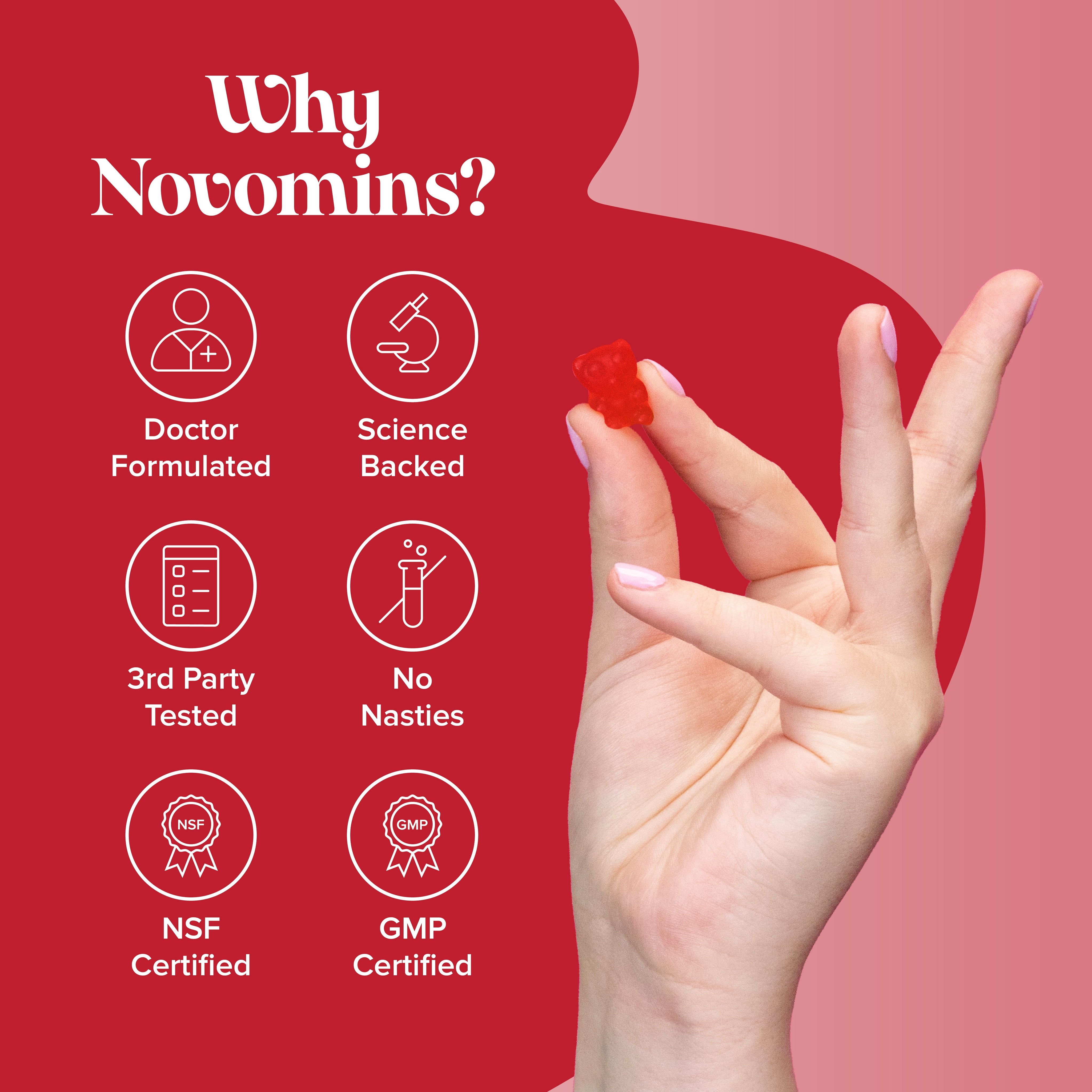 Novomins Kids Multivitamin Gummies- Lillys Pharmacy and Health Store