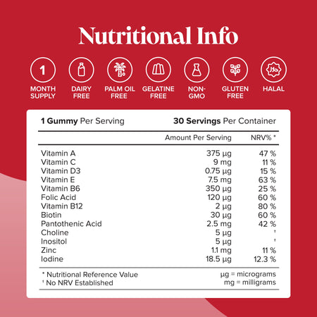 Novomins Kids Multivitamin Gummies- Lillys Pharmacy and Health Store