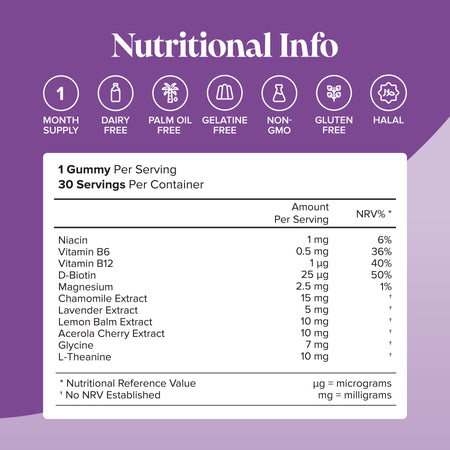 Novomins Kid's Night Time Gummies- Lillys Pharmacy and Health Store