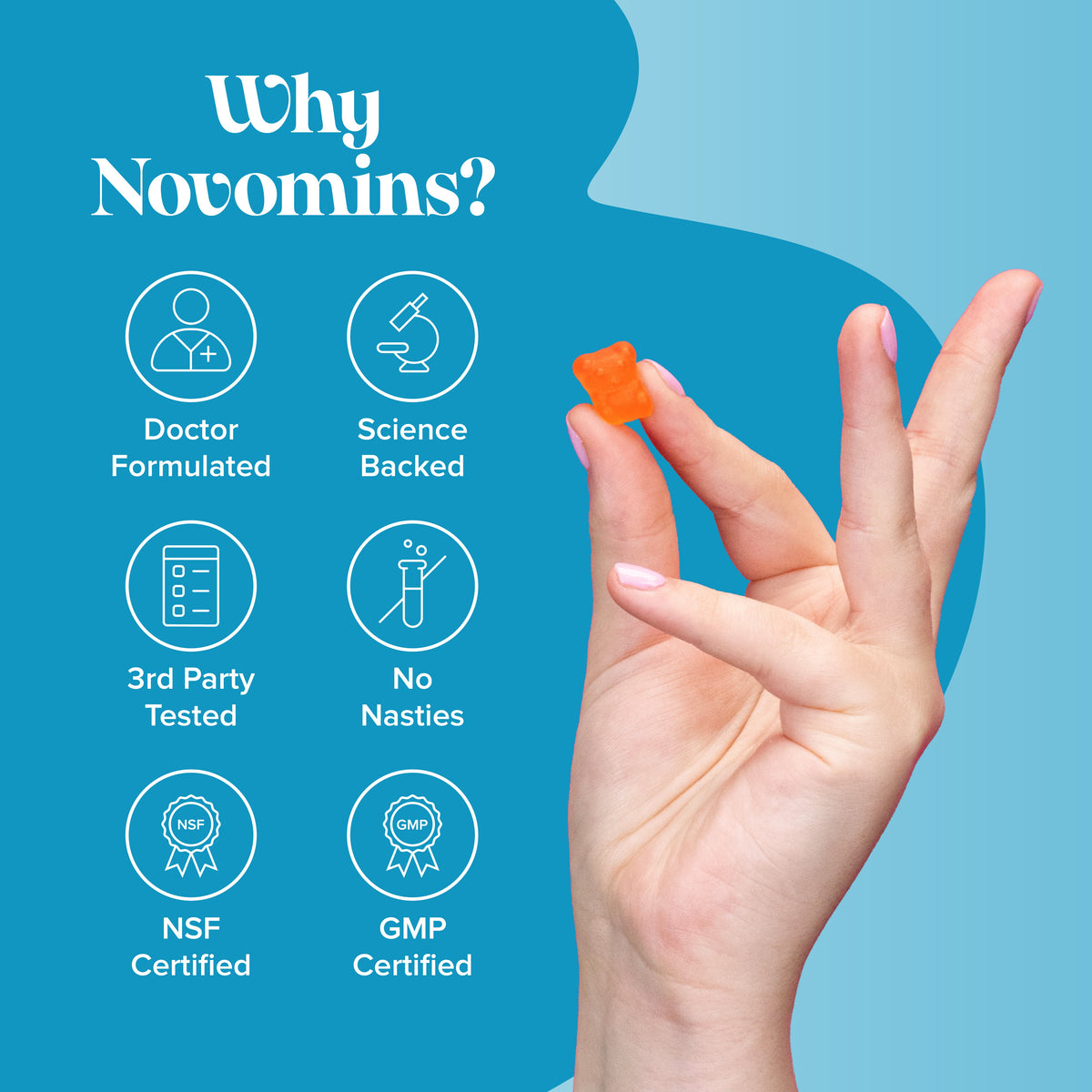 Novomins Kids Omega 3-6-9 Gummies- Lillys Pharmacy and Health Store