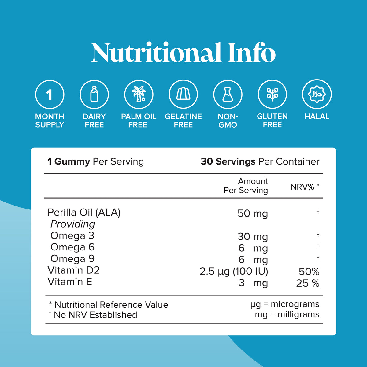 Novomins Kids Omega 3-6-9 Gummies- Lillys Pharmacy and Health Store