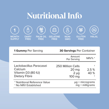 Novomins Kids Probiotic Gummies- Lillys Pharmacy and Health Store