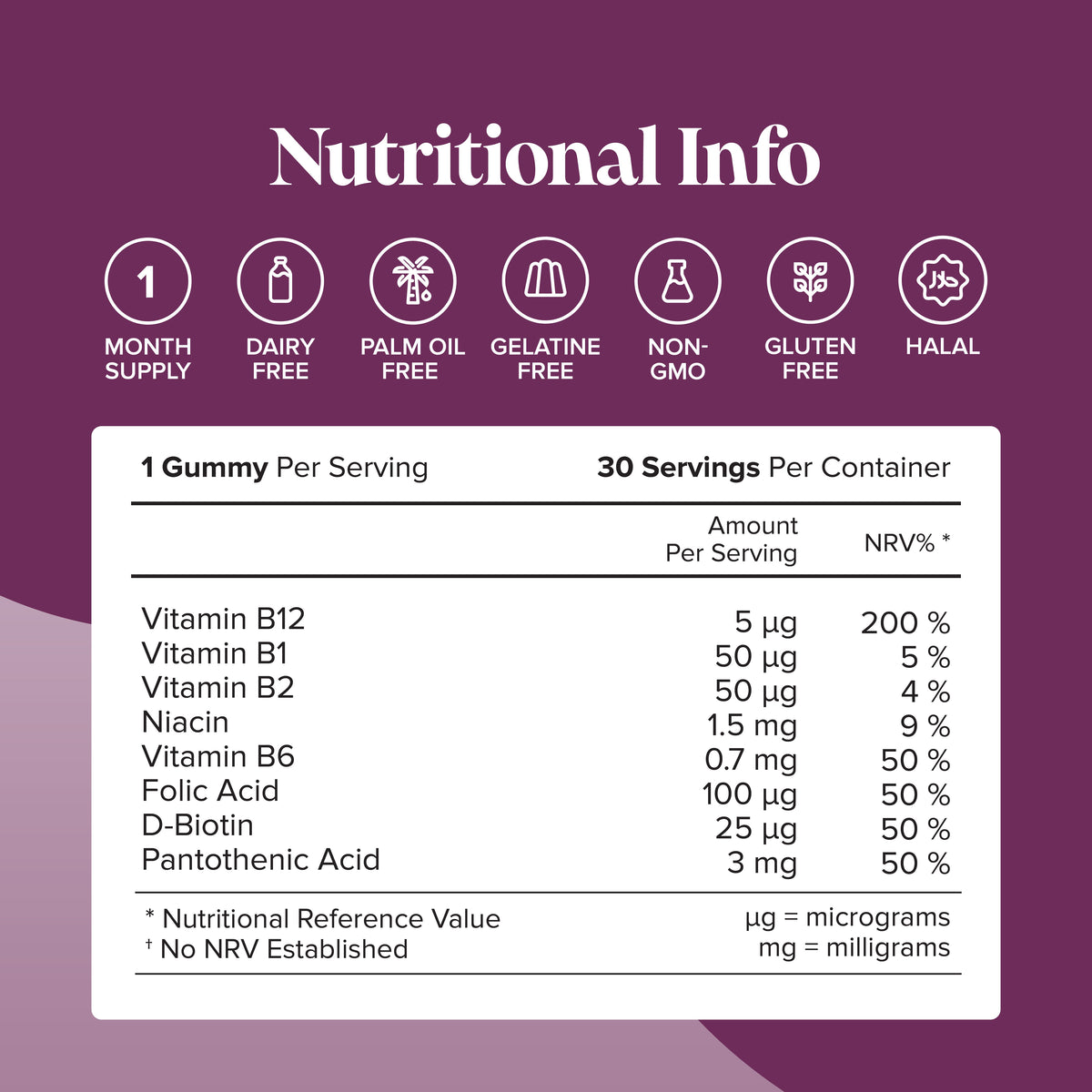 Novomins Kids Vitamin B12 Gummies- Lillys Pharmacy and Health Store