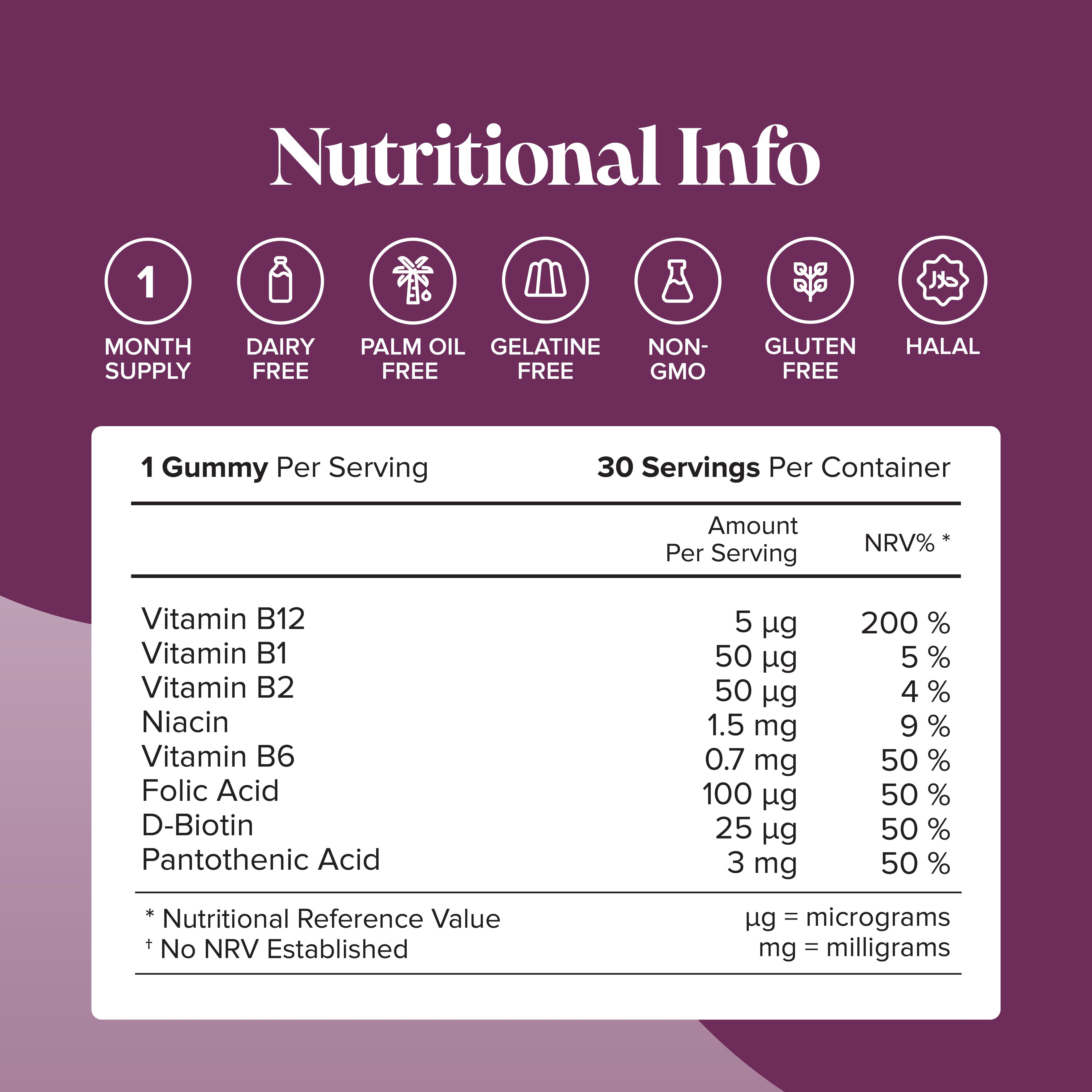 Novomins Kids Vitamin B12 Gummies- Lillys Pharmacy and Health Store