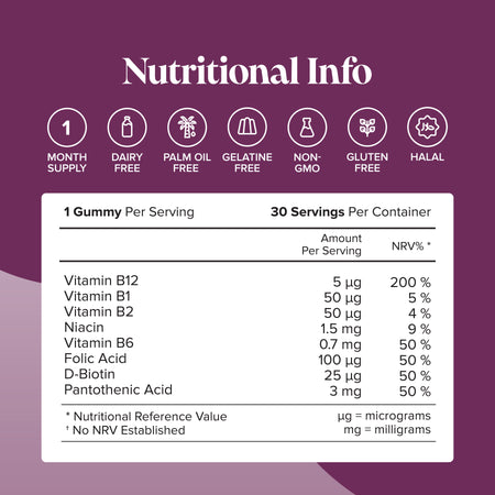 Novomins Kids Vitamin B12 Gummies- Lillys Pharmacy and Health Store