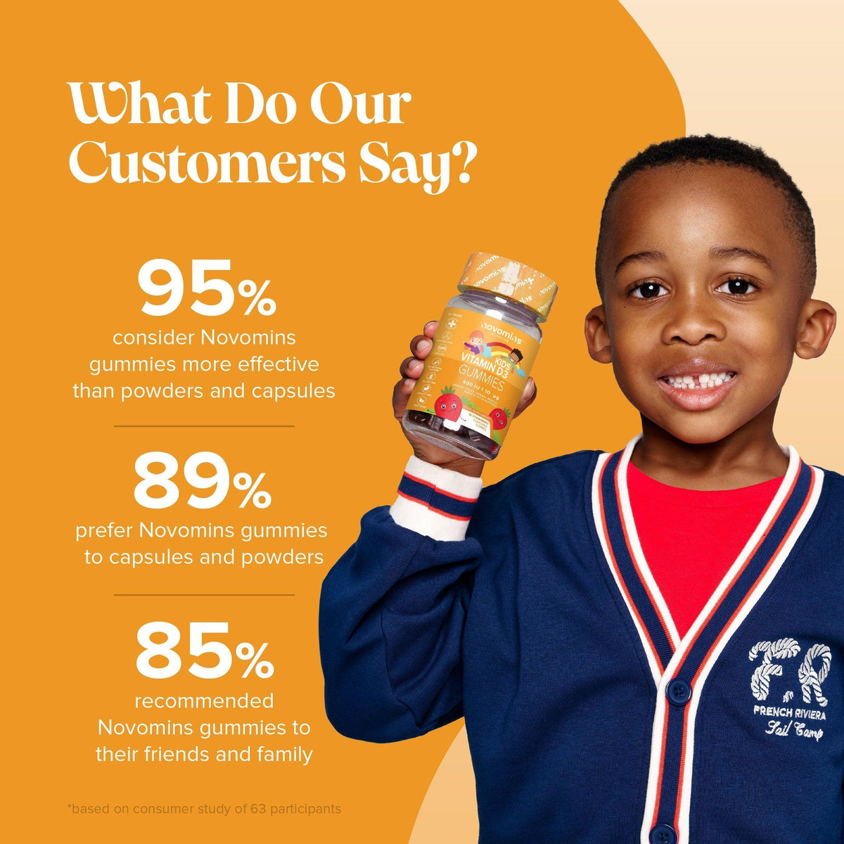 Novomins Kids Vitamin D Gummies- Lillys Pharmacy and Health Store