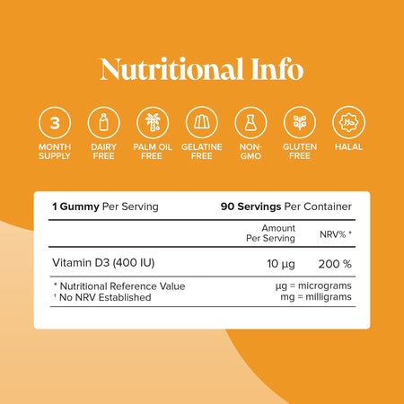 Novomins Kids Vitamin D Gummies- Lillys Pharmacy and Health Store
