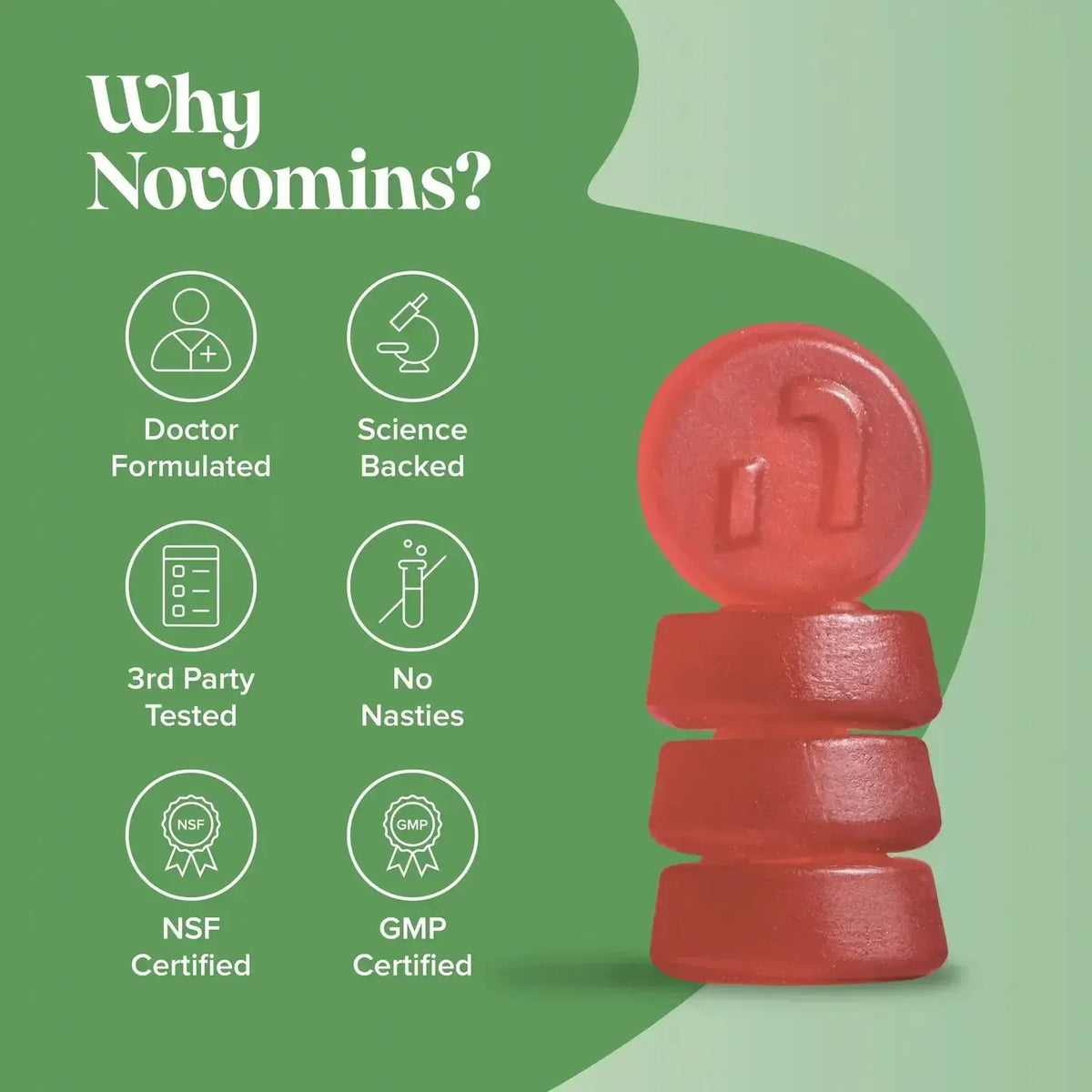 Novomins Lion's Mane Gummies- Lillys Pharmacy and Health Store