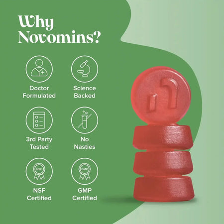 Novomins Lion's Mane Gummies- Lillys Pharmacy and Health Store