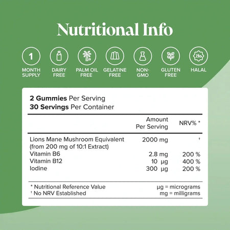 Novomins Lion's Mane Gummies- Lillys Pharmacy and Health Store