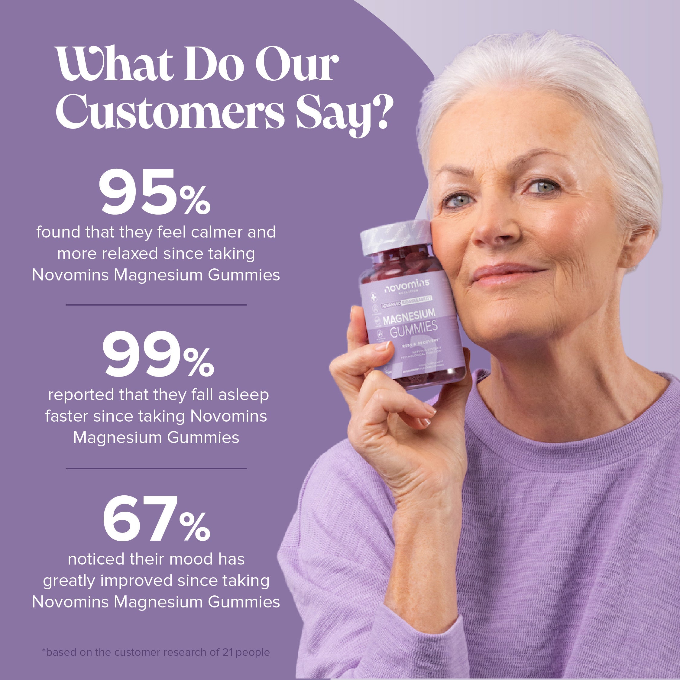 Novomins Magnesium Gummies- Lillys Pharmacy and Health Store